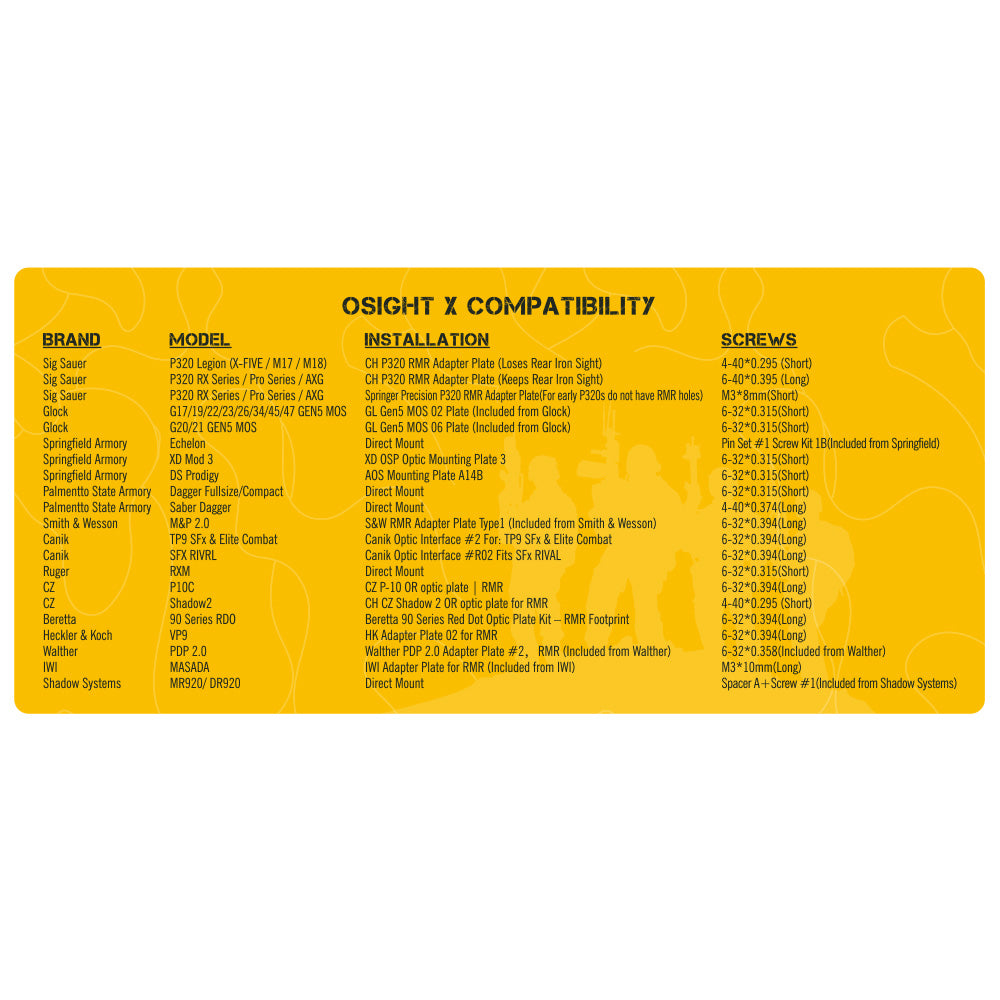 OLight Osight X 3 MOA Dot & 32 MOA Circle with OAL Material