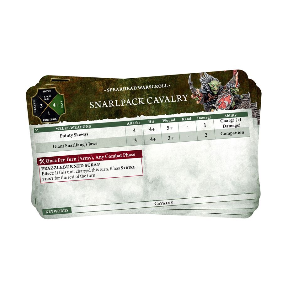 Gloomspite Gitz - Gitmob Army Set (89-93)