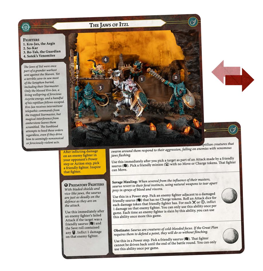 Underwolds Warband - The Jaws of Itzl (34-002)