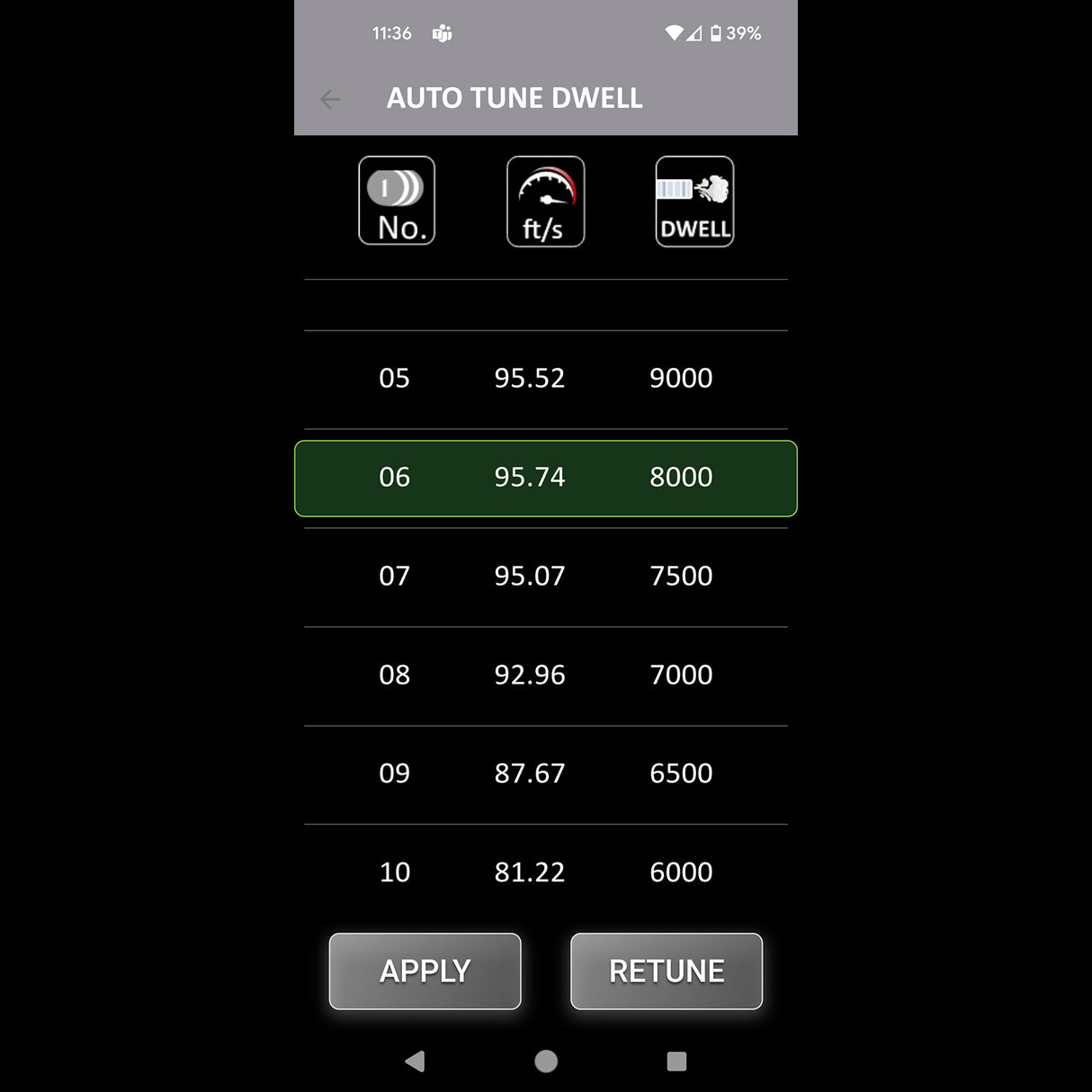 Wolverine BLINC Bluetooth® FCU for MTW / Article Series