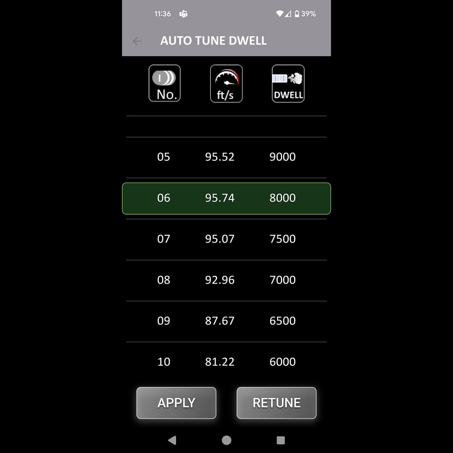 Wolverine BLINC Bluetooth® FCU for MTW / Article Series