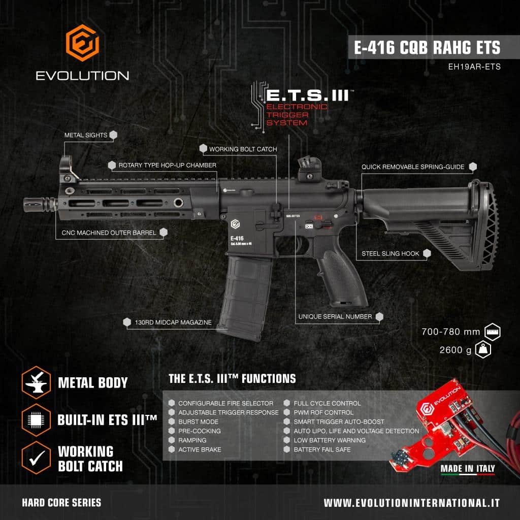 Evolution E-416 CQB RAHG ETS III 416