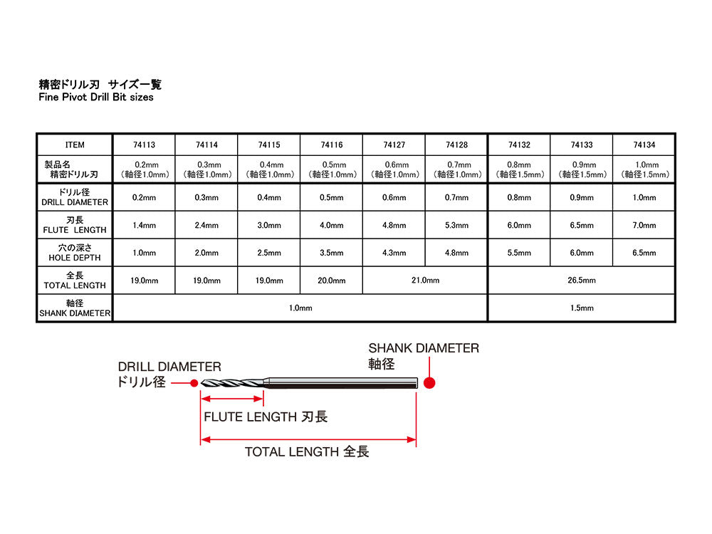 0.4mm Fine Pivot Drill Bits (Shank DIA. 1.0mm)