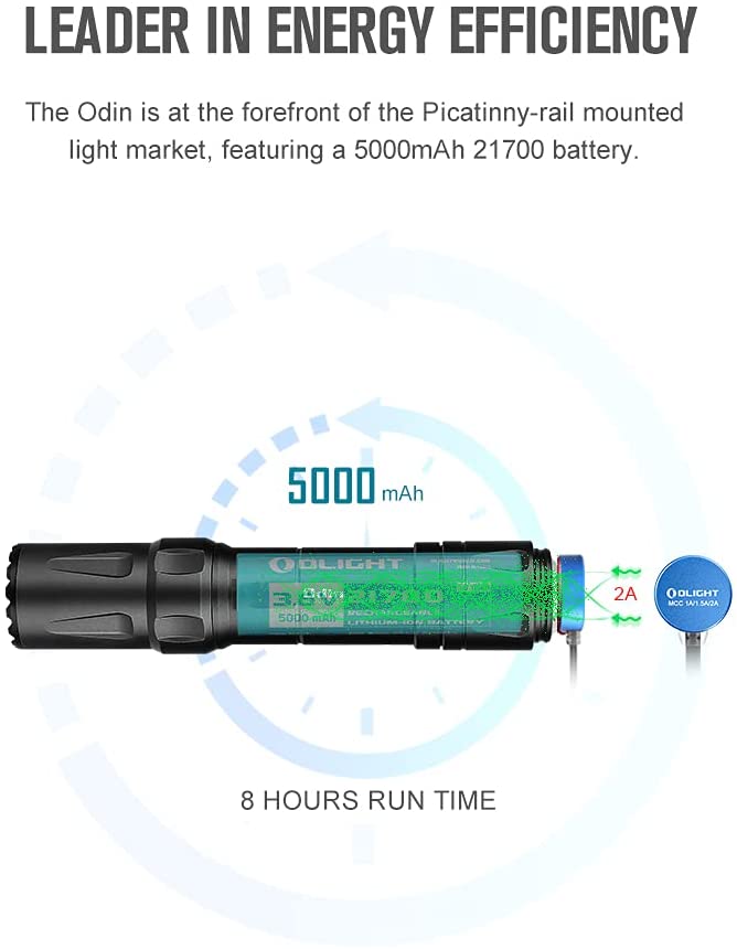 Olight Odin Professional Picatinny Mounted Hunting Light