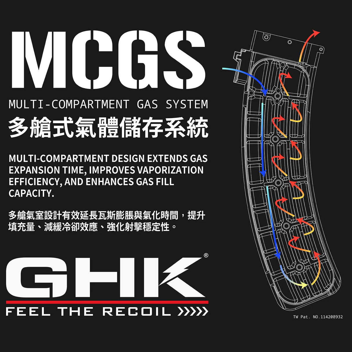 GHK 30rd 5.45 AK Gas Magazine (MCGS)