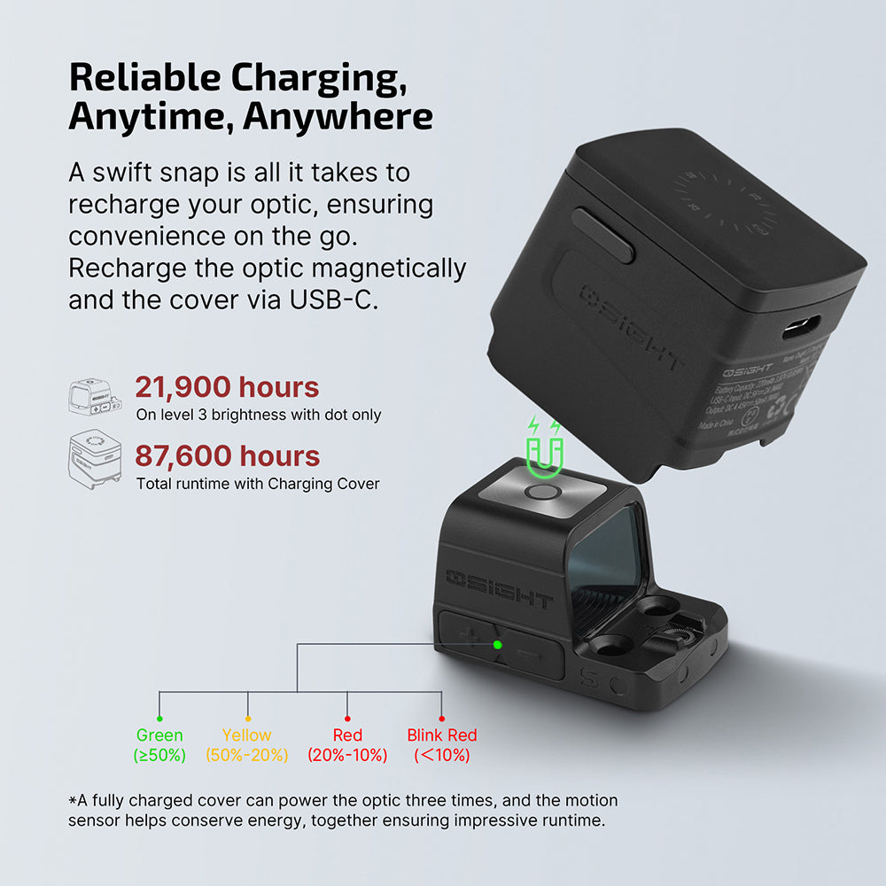 Osight S 2 MOA Dot & 32 MOA Circle with OAL Material - Black