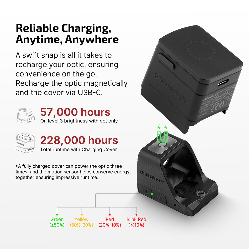 OLight Osight X 3 MOA Dot & 32 MOA Circle with OAL Material