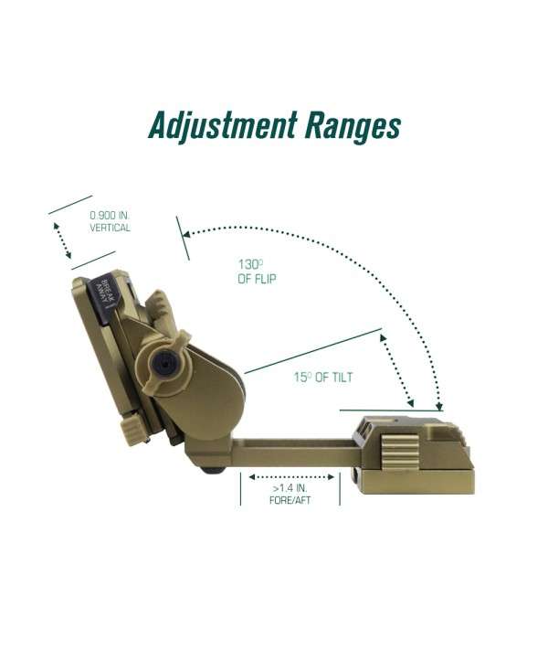 SOTAC L4G24 NVG Mount Extended Version - FDE
