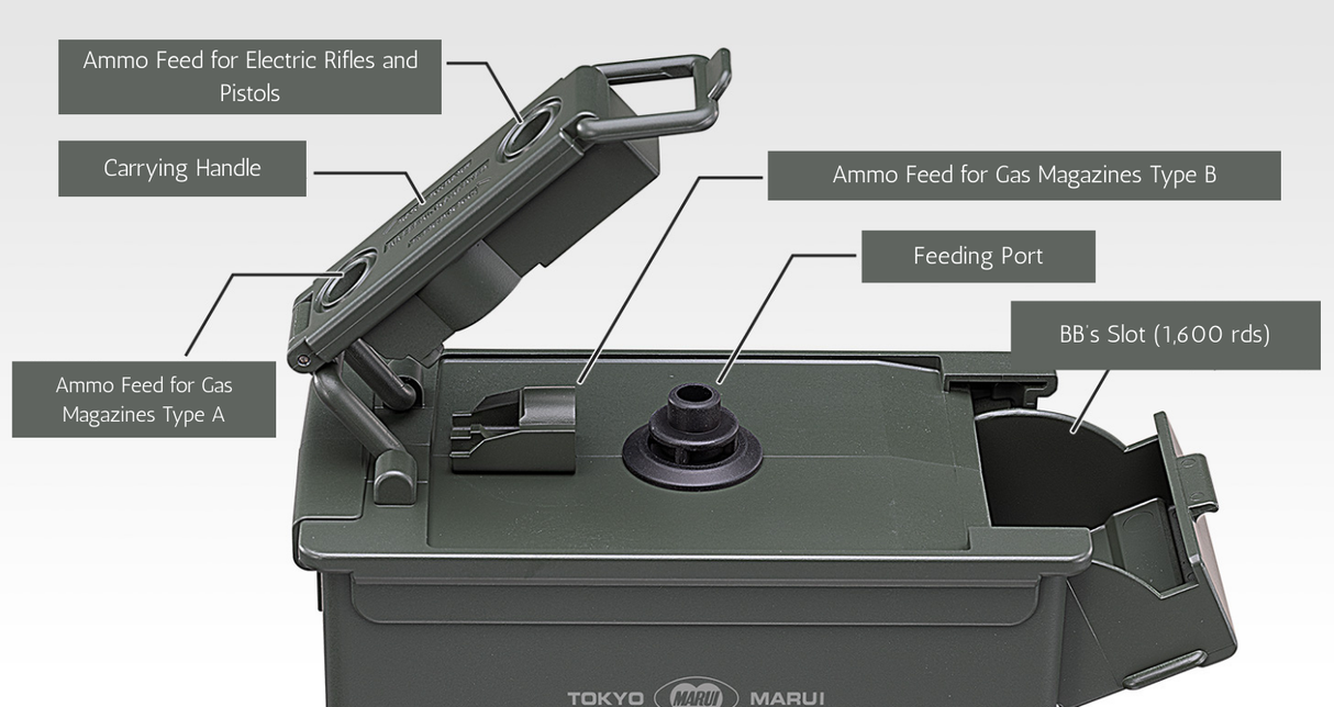 Tokyo Marui Auto Loader