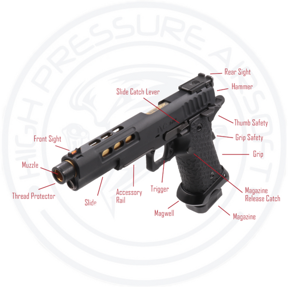 Mechlabs Nexxus Drop-In Mechanical HPA Engine – HPA-UK