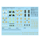 Spearhead - Helsmiths of Hashut - Helforge Host (70-821)