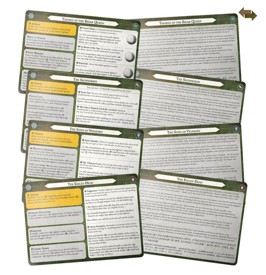 Death Warbands - Morbid Minions (109-42)