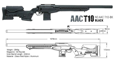 Action Army AAC T10-1