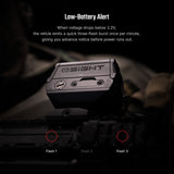 Osight R Micro T1/T2 Footprint Enclosed Red Dot Sight with Multi-Reticule System