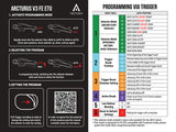 Arcturus AT-AK12K-FE Optical Mosfet