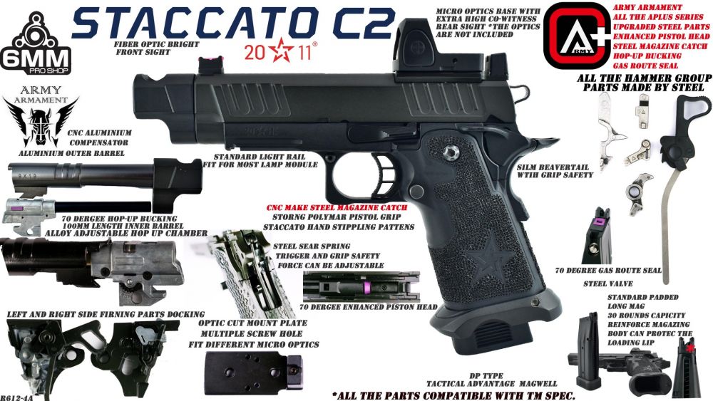 Army Armament R612-4A Staccato 2011 C2 Comp SOC T8 Pistol  - Black