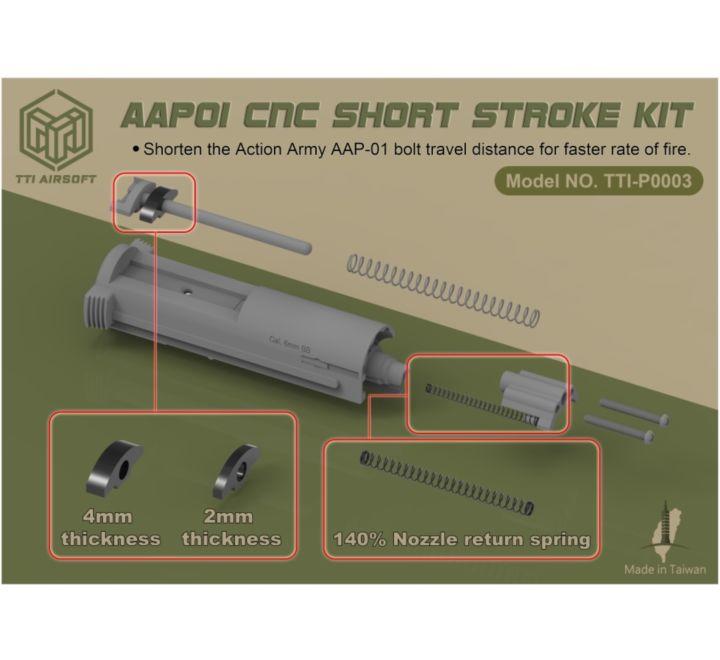 TTI AAP-01 CNC Short Stroke Kit – HPA-UK