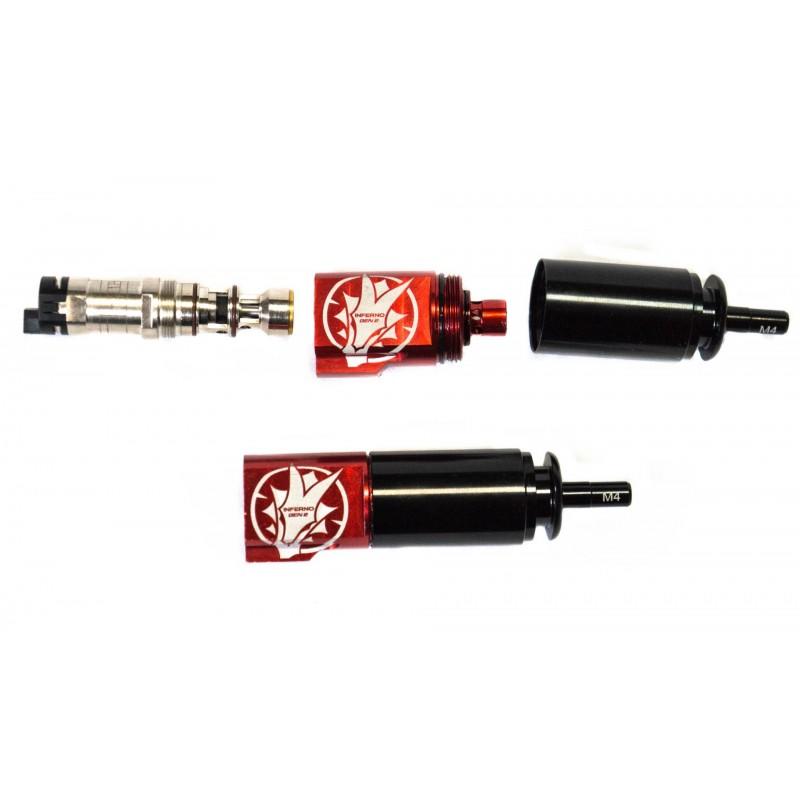 Wolverine Inferno Gen 2 Upgrade Kit for V2/M4 – HPA-UK