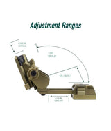 SOTAC L4G24 NVG Mount Extended Version - FDE