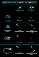 Gate ASTER II Bluetooth® EXPERT for V3 GB [AEG & HPA]