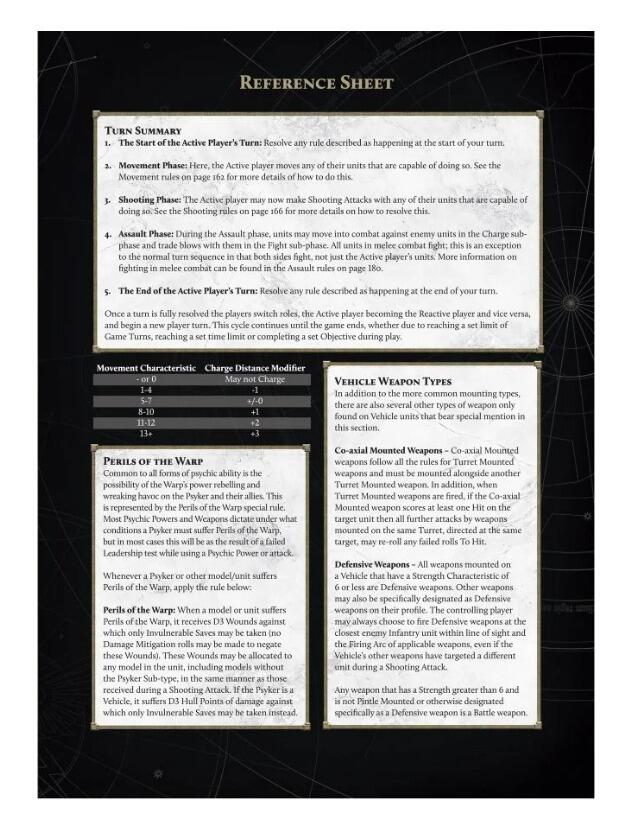 Warhammer: The Horus Heresy – Age of Darkness-11