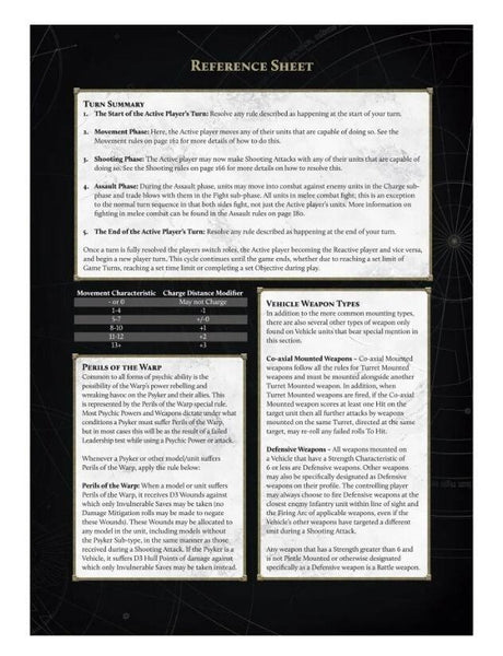 Warhammer: The Horus Heresy – Age of Darkness-11