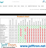 Jefftron Mosfet II (high Draw Mosfet)-1