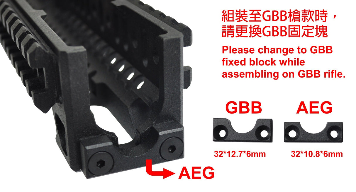 LCK Series 3-Way RIS Lower Handguard (123mm)